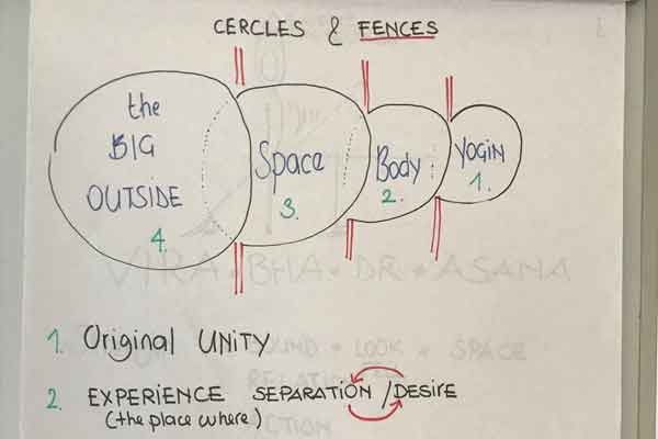 17-stage-yoga-dublin-2018-body-yoga-paris11e