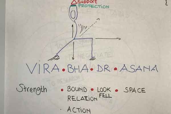 18-stage-yoga-dublin-2018-body-yoga-paris11e