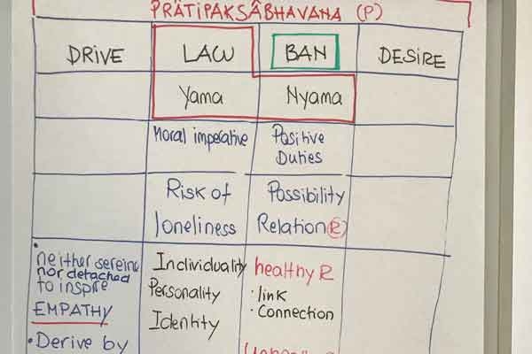 20-stage-yoga-dublin-2018-body-yoga-paris11e